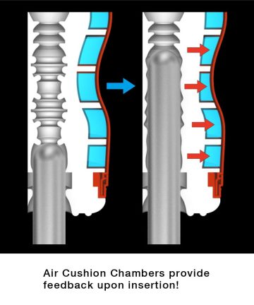 интензивен ефект - Air-Tech Strong — 5